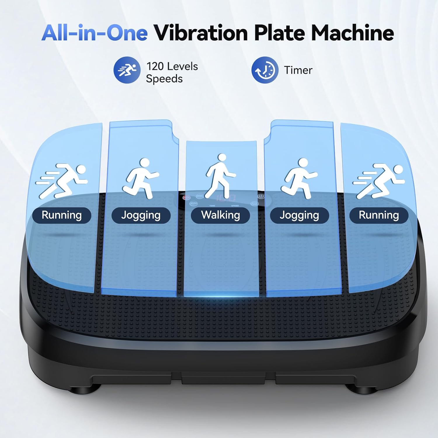 Piattaforma Vibrante per Bruci - Sports Equipment List recensione e prezzo