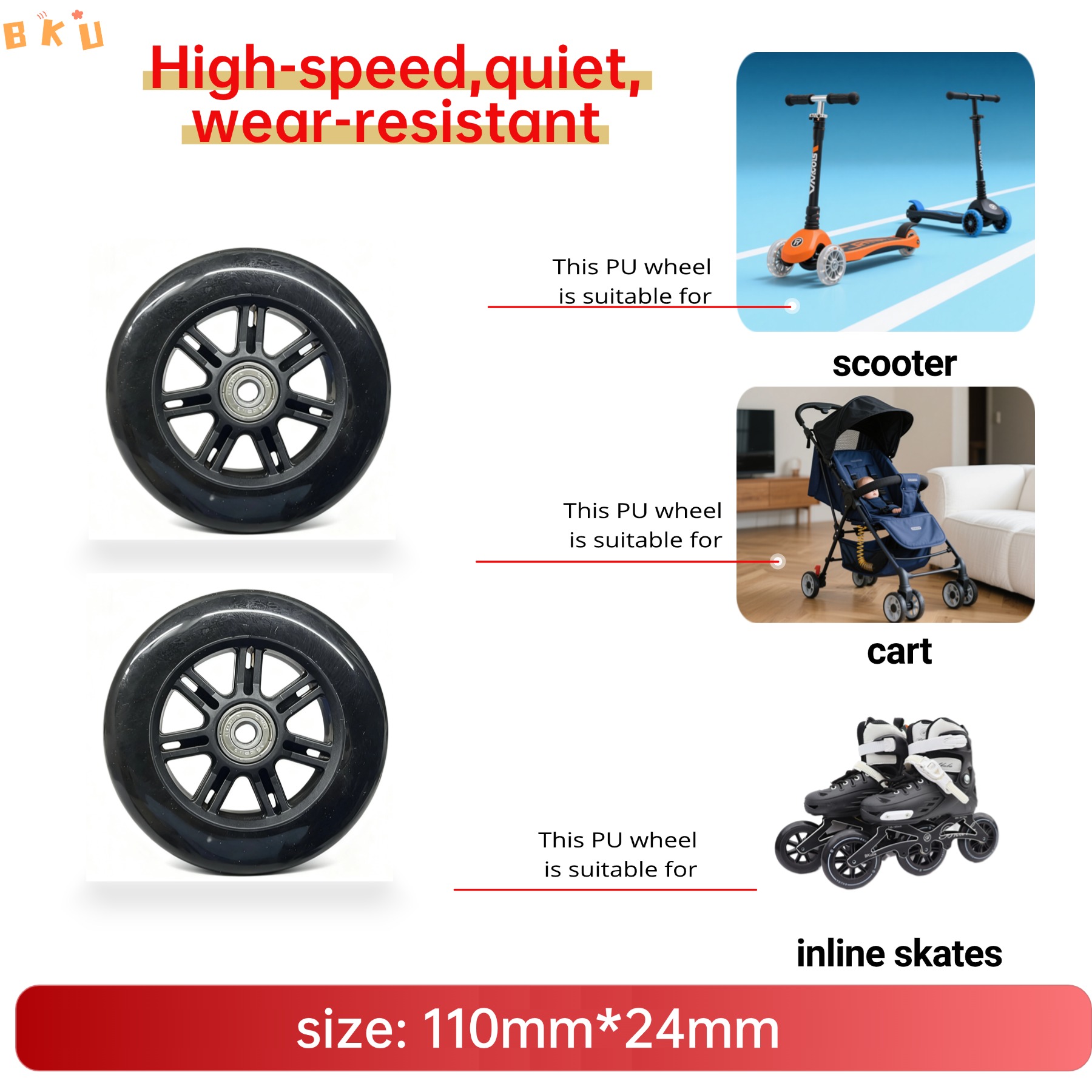 Ruote di ricambio da 2 pezzi,  - Roller Skate Inline recensione e prezzo