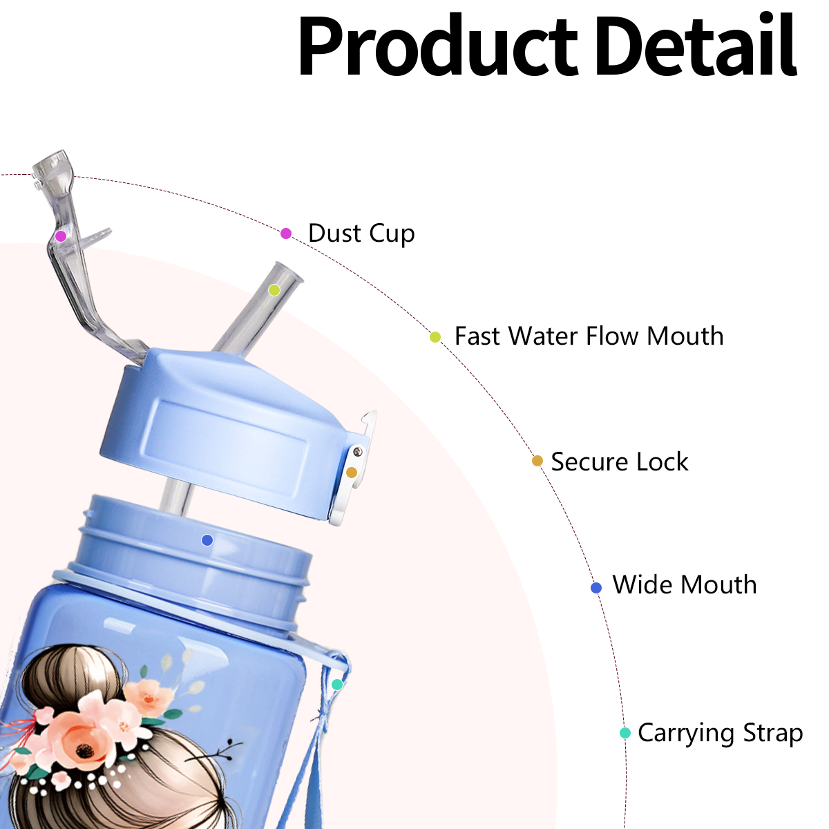Borraccia sportiva da 750 ml c - Sports Equipment Types recensione e prezzo
