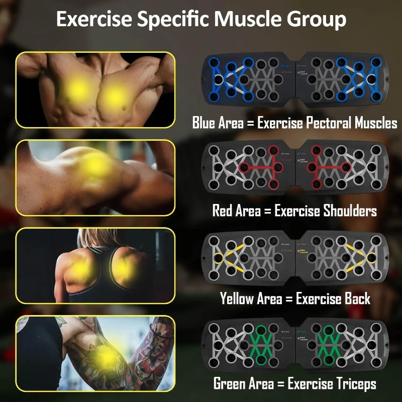 Tavola pieghevole per flession - Sports Equipment List recensione e prezzo